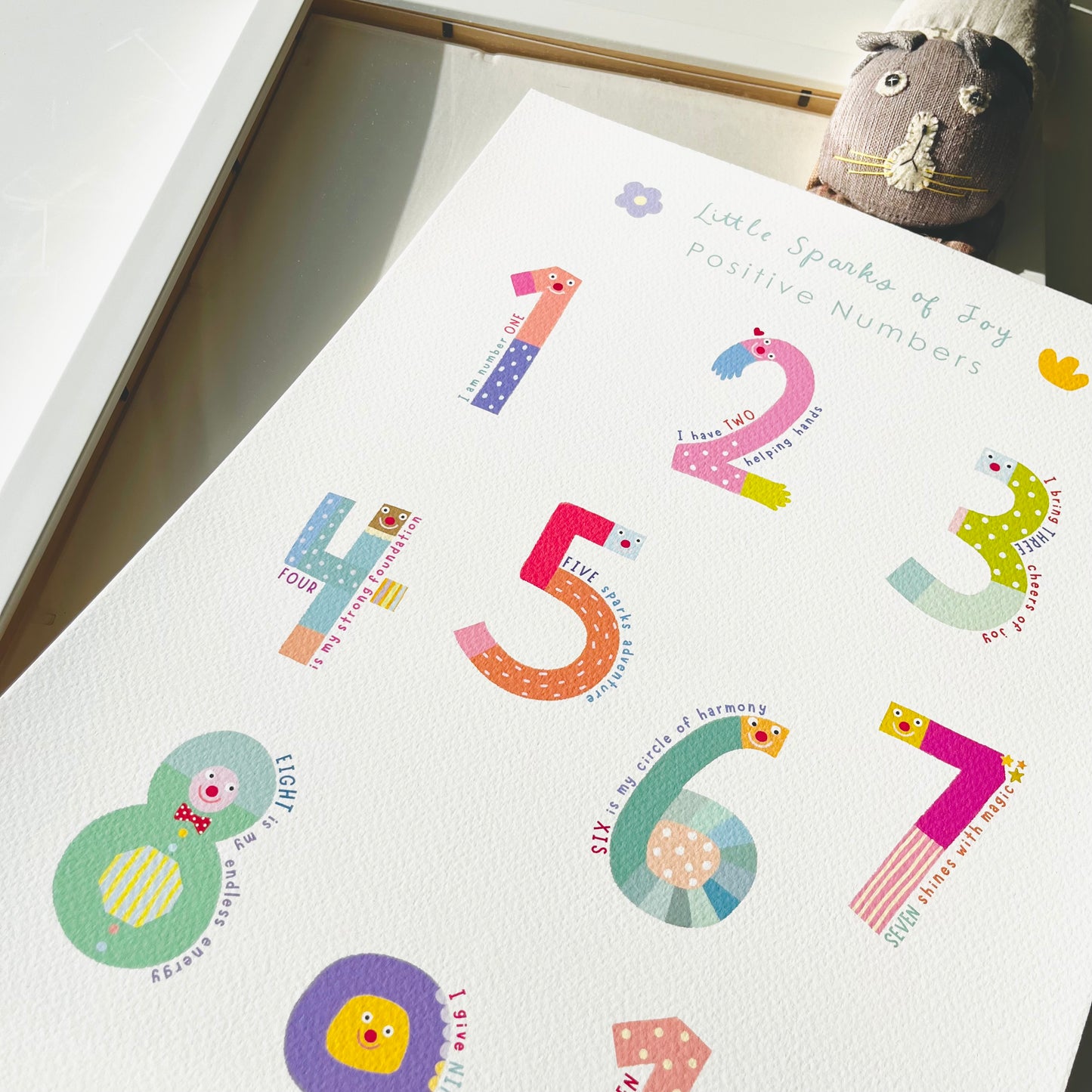 Little Sparks of Joy Collection - Positive Numbers Poster